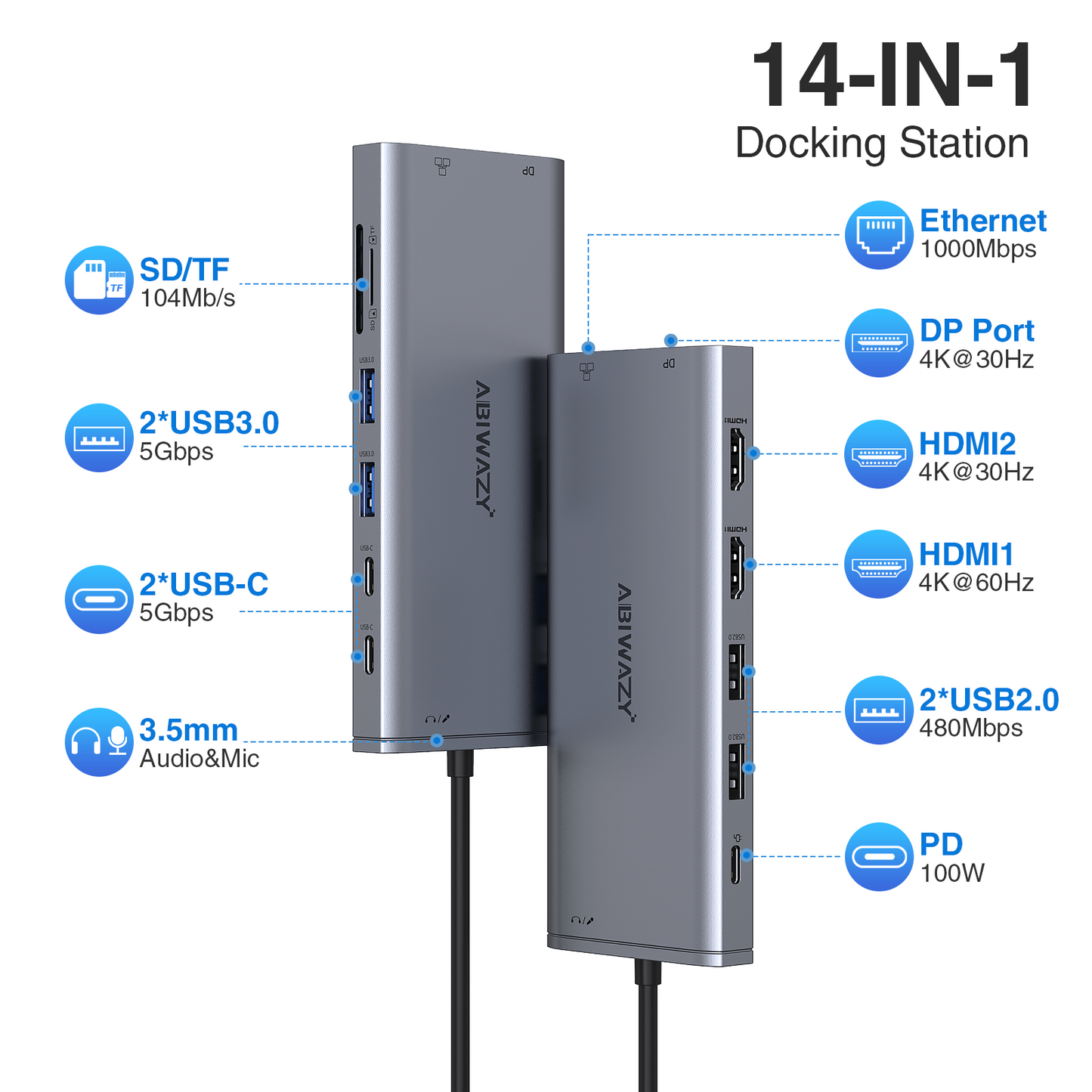 USB C Docking Station Dual Monitor 14 in 1 Triple Display USB C Hub Multiple Adapter with 2 HDMI+DP+7 USB C/A Ports+Ethernet+Audio+SD/TF, USB C Dongle for MacBook/Dell/HP/Lenovo ThinkPad/Surface