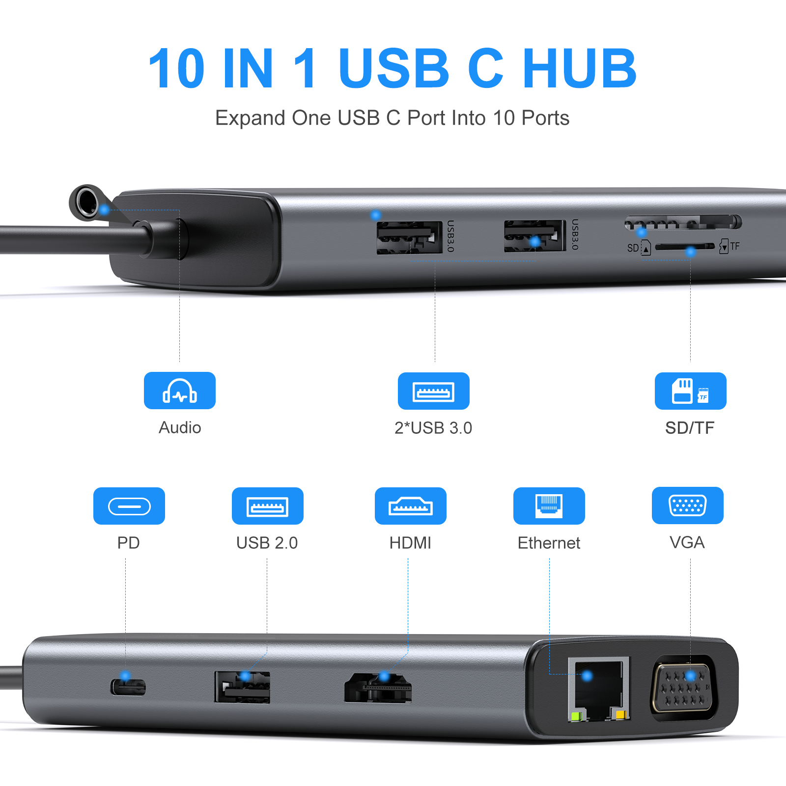 USB C Hub Multiport Adapter for MacBook Pro/Air,10 in 1 USB C Dock Mac –  ABIWAZY