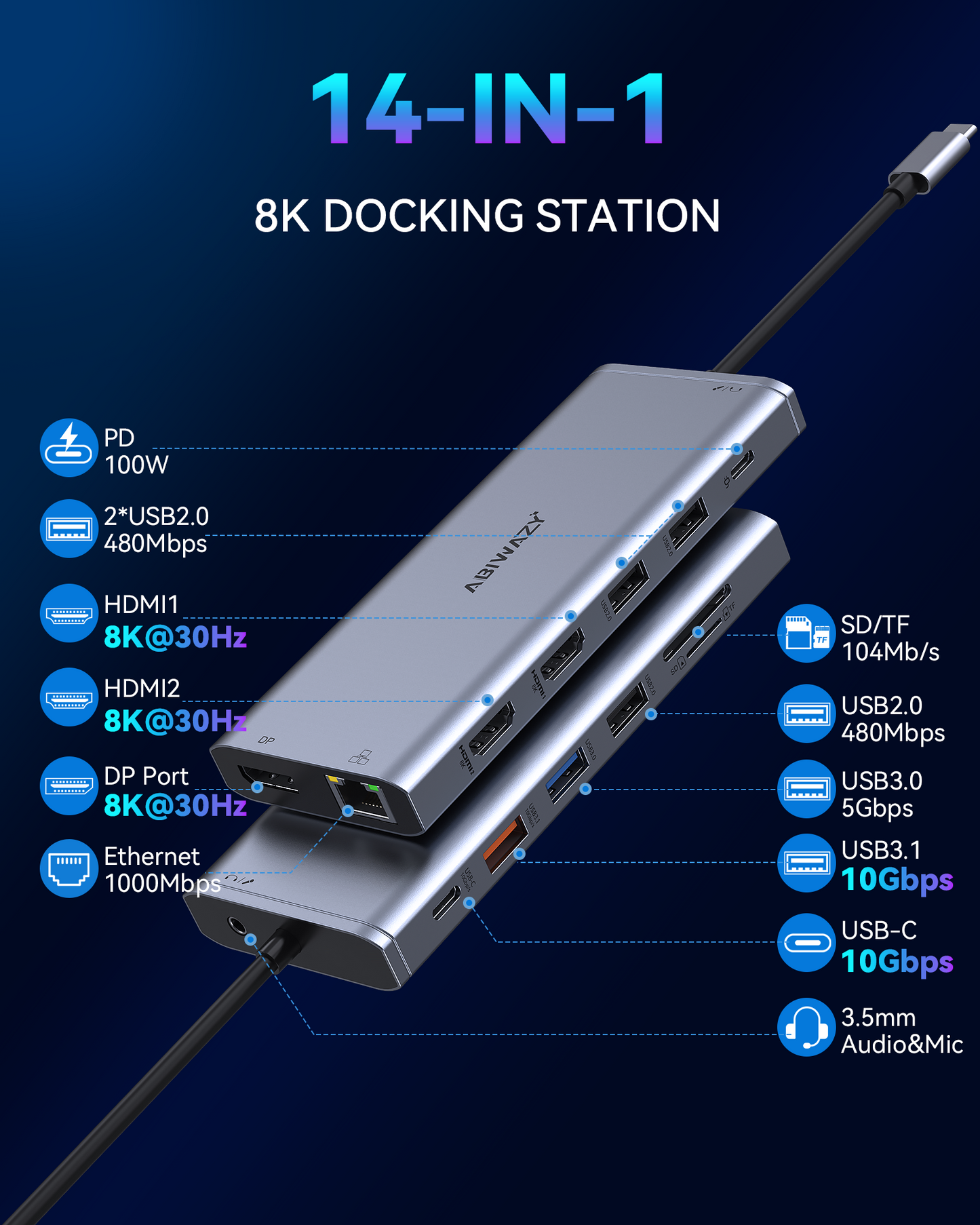 USB C Docking Station Dual Monitor for Dell/HP/Lenovo Laptop, Triple 4K Display Single 8K@30Hz/4K@120Hz,14 in 1 USB C Hub Multiple Adapter with 2 HDMI+DP+USB3.1+6 USB+RJ45+PD+SD/TF+Audio for iPhone 15