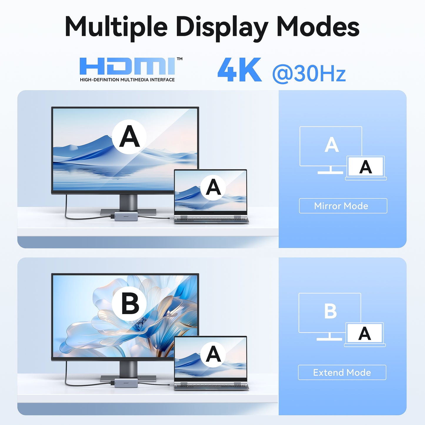 USB C Hub 6 in 1 Dongle USB C Adapter USB-C to HDMI Multiport Adapter with 4K HDMI,3 USB3.0 Ports,SD/TF Card Reader,Laptop Dock for MacBook Air 2022/2021/MacBook Pro 2023/2022,Dell,HP,Lenovo,Surface