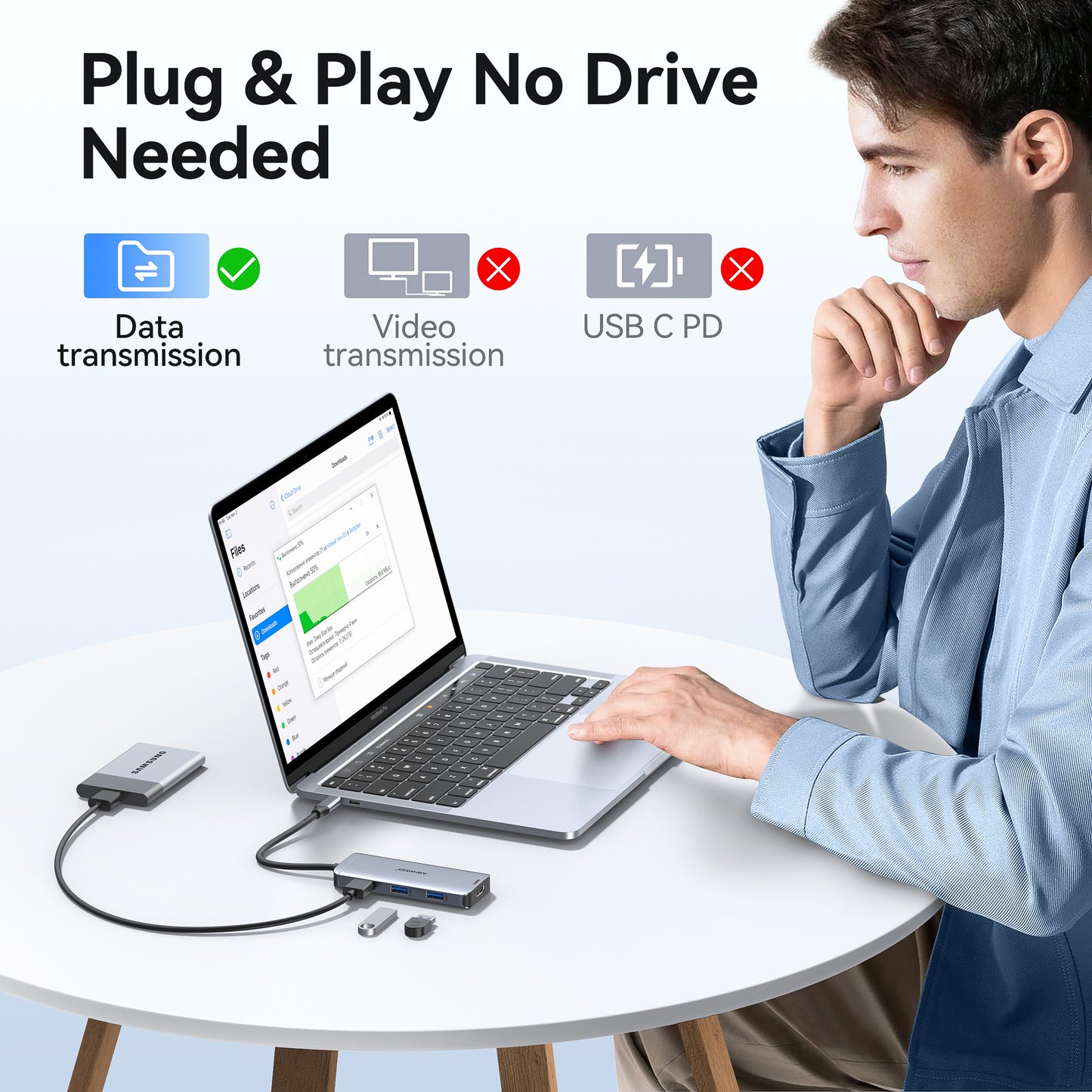 USB C Hub 6 in 1 Dongle USB C Adapter USB-C to HDMI Multiport Adapter with 4K HDMI,3 USB3.0 Ports,SD/TF Card Reader,Laptop Dock for MacBook Air 2022/2021/MacBook Pro 2023/2022,Dell,HP,Lenovo,Surface